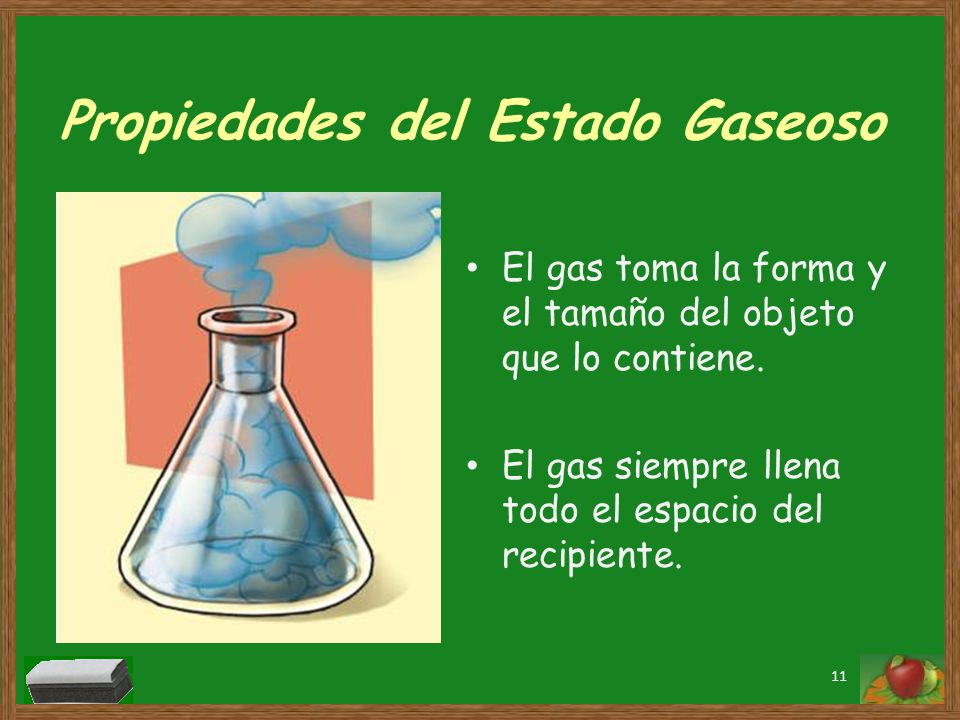 Que tomar para los gases fuertes Que tomar para los gases fuertes